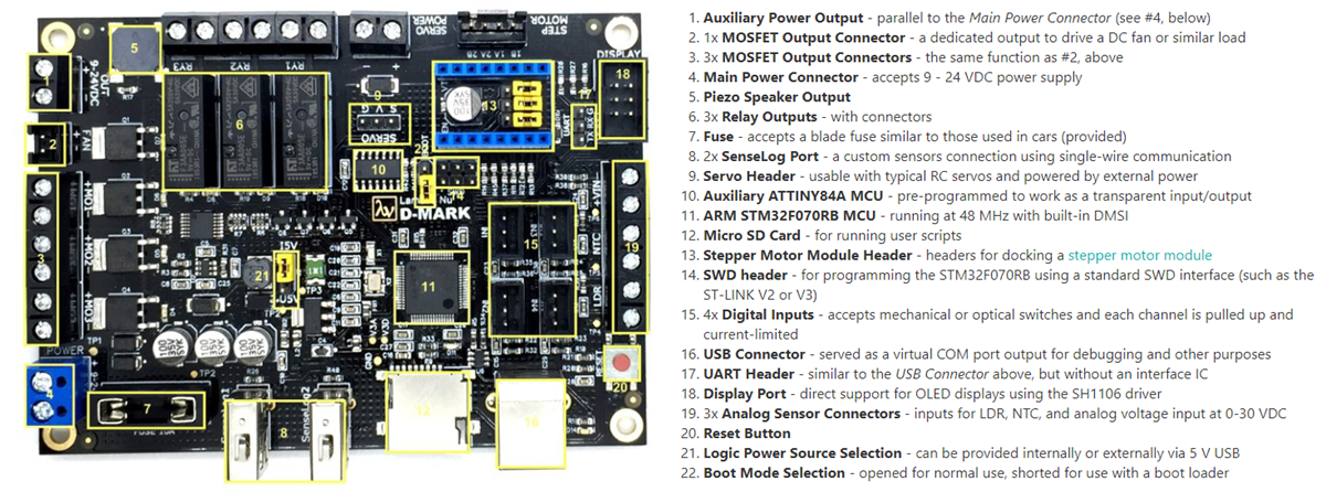 Crowd Supply D-MARK Controller Board